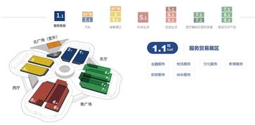進(jìn)博會(huì)倒計(jì)時(shí) 提前探營(yíng)‘四葉草’，聚焦成果轉(zhuǎn)讓新機(jī)遇